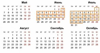 Описание изображения