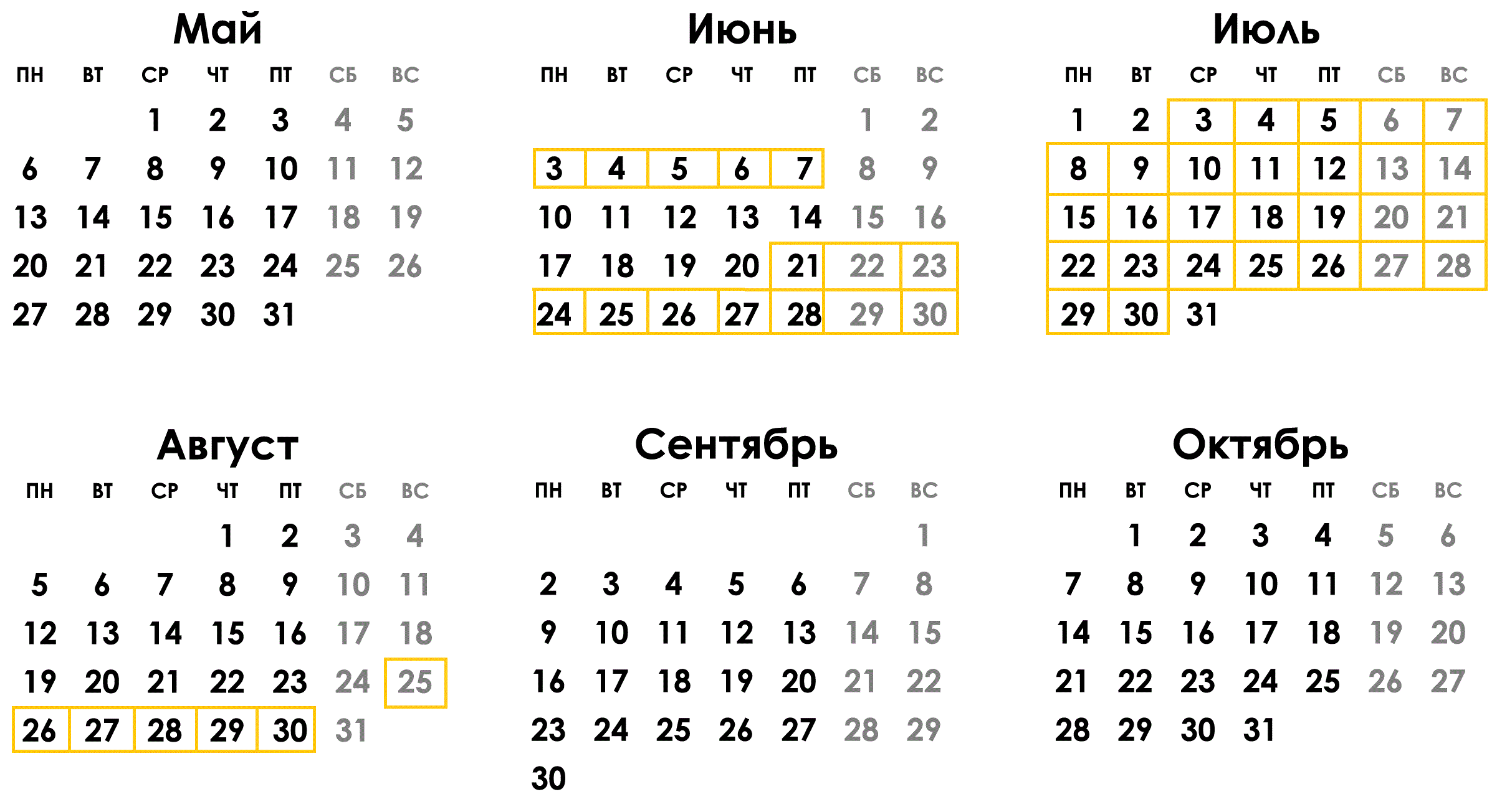 Описание изображения